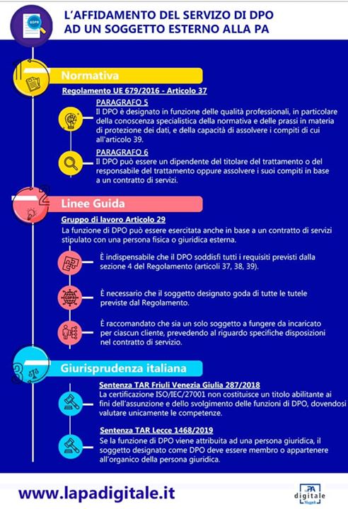 How to explain a decision. Ernesto Belisariohttps://www.face