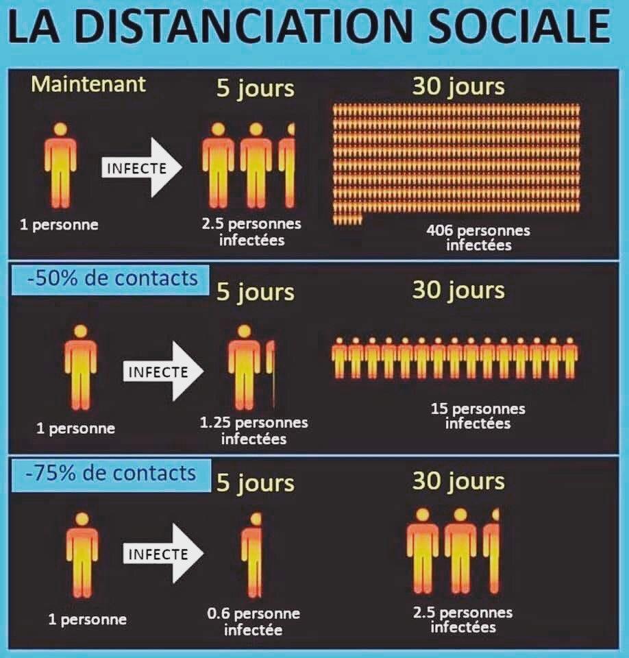 @Sifaoui: Pour ceux qui n’ont pas encore compris les raiso